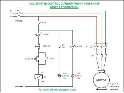 Image result for Blueprint Starter Wiring Diagram