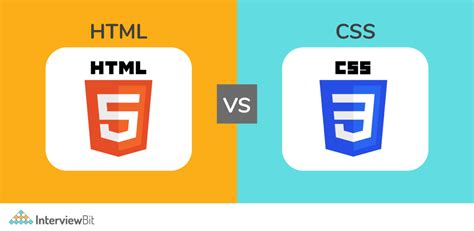 Image result for CSS vs HTML Project
