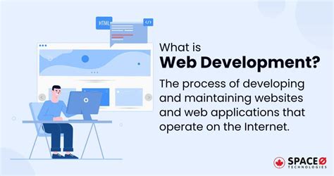 Image result for What Is Database in Web Development Defination Images