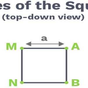 Image result for 6X6 Solid Square Array