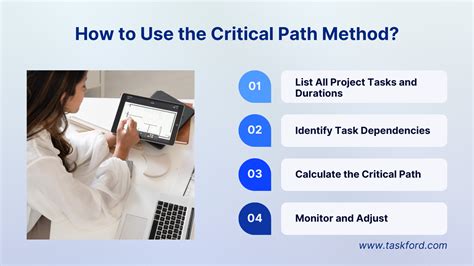 Image result for How to Get Critical Path Project Management