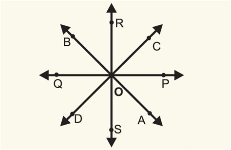 Image result for Concurrent Geometry
