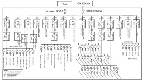 Image result for Single Line Diagram Sample Drawing