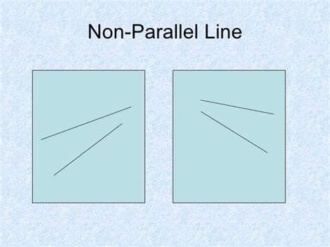 Image result for Non Parallel Lines Example