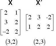 Image result for Matrix Symbols Math