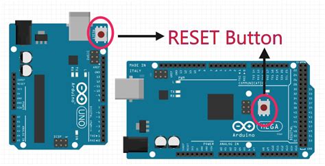 Image result for Reset Button in Arduino Image HD