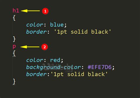 Image result for Links Tag Assignment in HTML