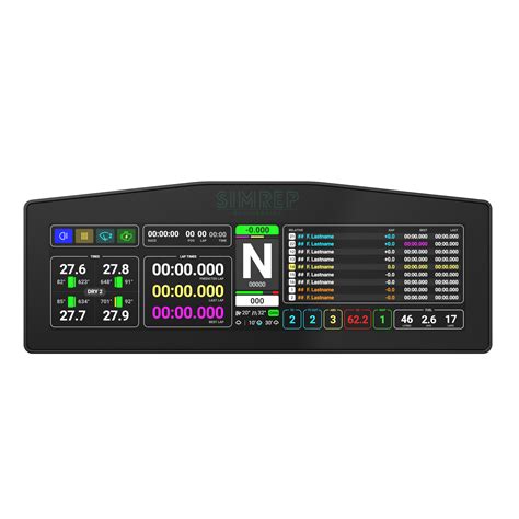 Toradh íomhá ar Sim Dashboard Background