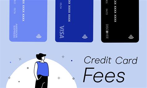 Image result for Credit Card Fees Explained