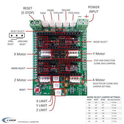 Arduino Grbllaser Controler に対する画像結果