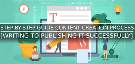 Image result for How to Content Create Steps by Step Guide Image