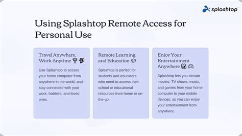 Image result for Splash RemoteApp