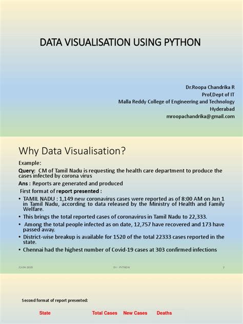 Image result for Visualisation Using Python Book PDF