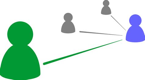 Image result for Social Network Clip Art