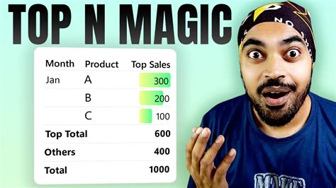 Goodly Top に対する画像結果