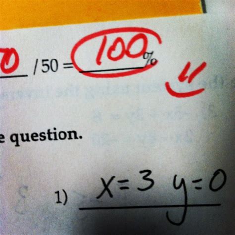 Image result for 100 Percent Crazy On Test