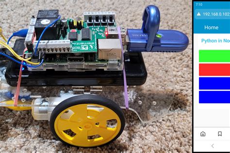 Toradh íomhá ar Python Fun Projects