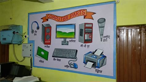 Image result for Computer Lab Decoration Chart