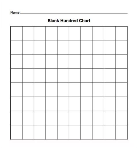 Image result for Blank Table Content