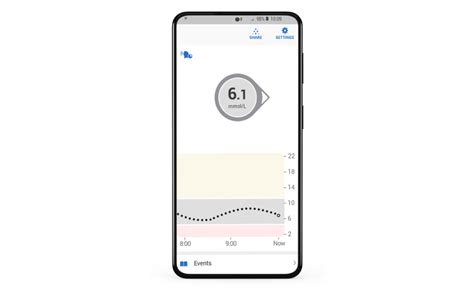 Image result for Dexcom G6 Sample