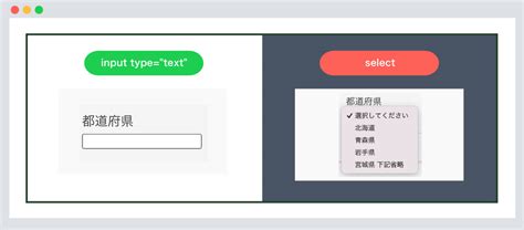 HTML Input Scroll Select に対する画像結果