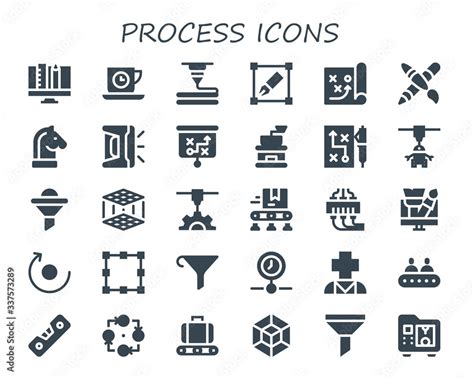 Image result for Icon for Process