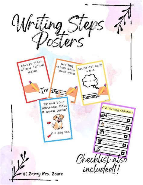 Image result for Script Writing Poster