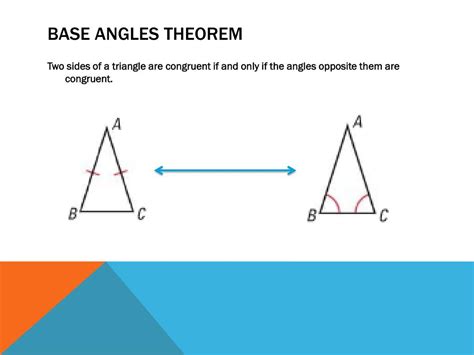 Toradh íomhá ar Base Angle Theorem