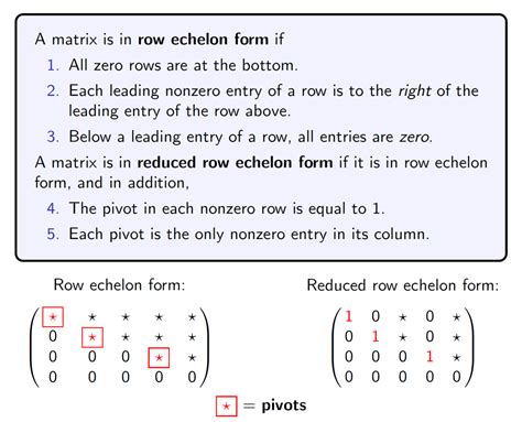 Toradh íomhá ar Row Reduction Identity Matrix