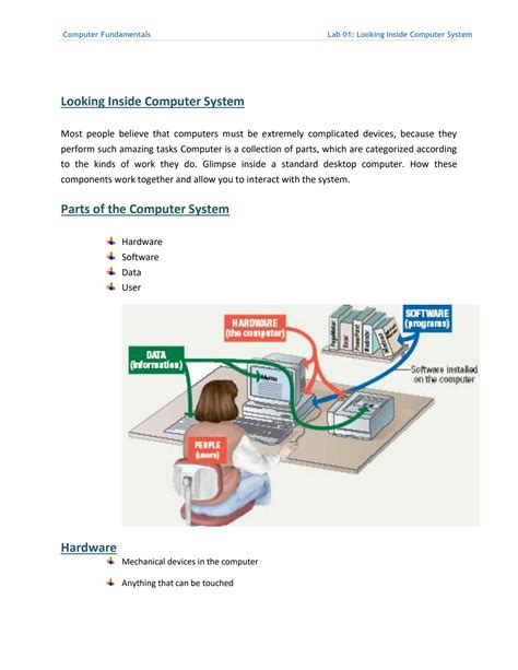 Image result for Inside Computer System