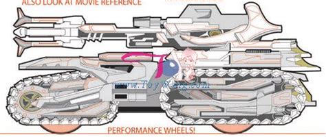 Toradh íomhá ar Megatron Flying Tank