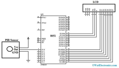 Image result for PIR Sensor Interfacing Using Micro Bit