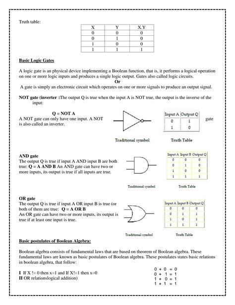 Toradh íomhá ar Computer Science Handwriting