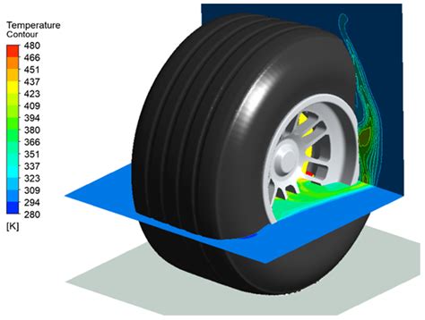 Image result for Module Compensation Brake Temp