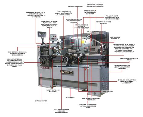 Image result for Mini Lathe Gun Part