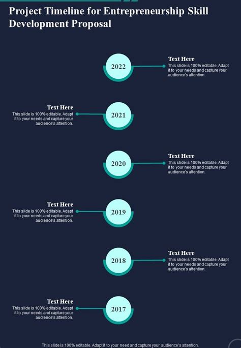 Image result for Project Timeline Concept Paper Proposal