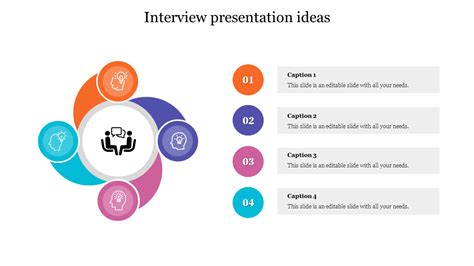 Interview Presentation Ideas PPT and Google Slides