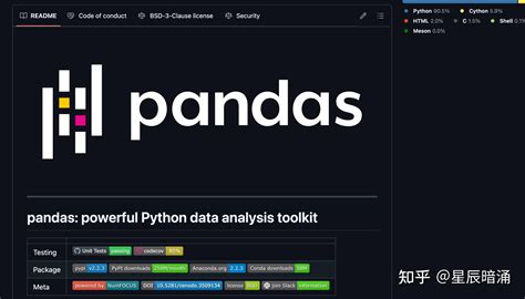 Image result for Python 库