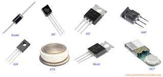 Power Electronics Components に対する画像結果