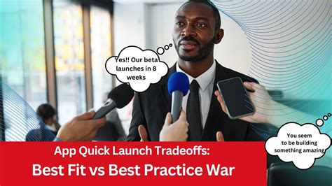 Image result for Best Fit Code Project