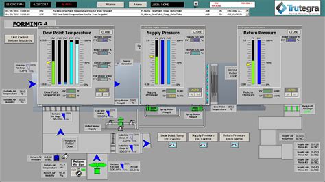 Toradh íomhá ar HVAC Control System