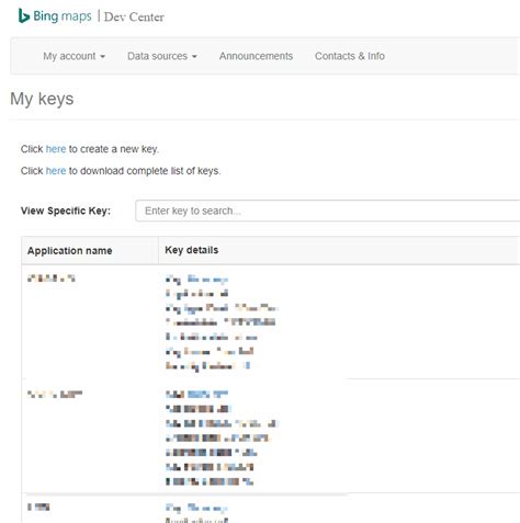 Toradh íomhá ar Bing Maps API Pricing