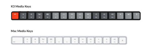 Apple Keyboard Function Keys に対する画像結果