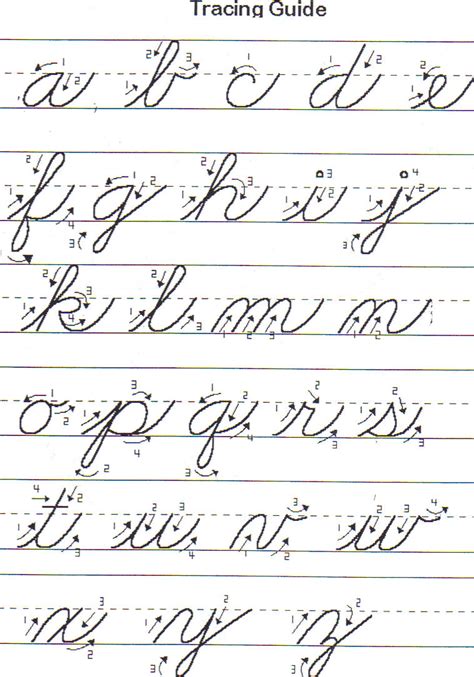 3rd Grade Cursive Practice List に対する画像結果