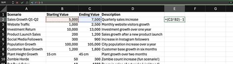 Image result for Growth Rate Formula Excel