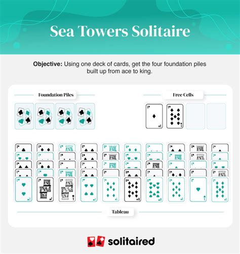 Solitaire Jager に対する画像結果