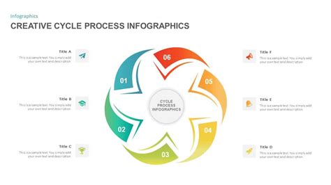 Circle Process Inforgraphic Free PowerPoint-साठीचा प्रतिमा निकाल