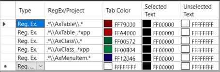 Image result for Visual Studio Code Panel Tabs Color