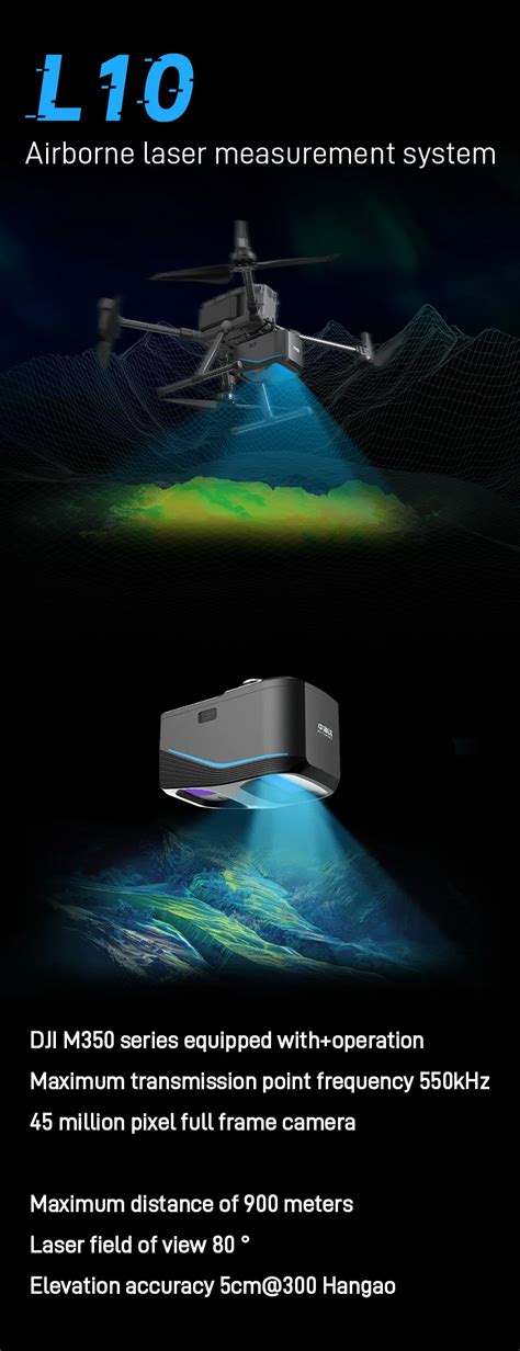 Image result for Mapping Scanner 3D Laser