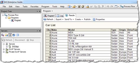 Image result for SAS Reporting